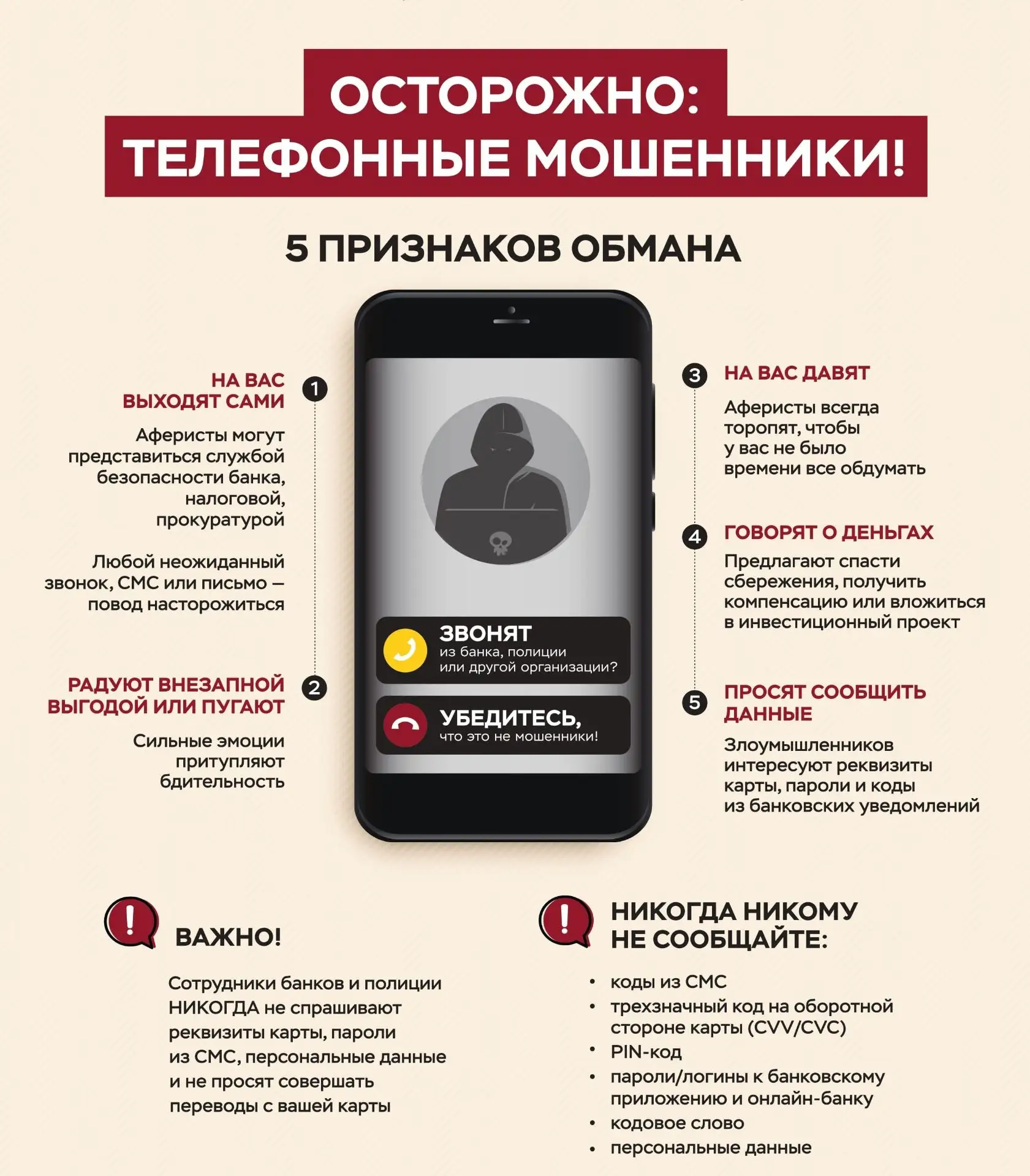 5 ПРИЗНАКОВ ОБМАНА ПО ТЕЛЕФОНУ!