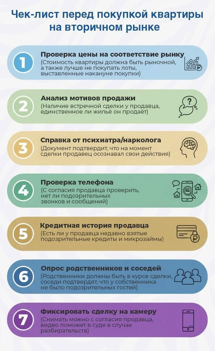 📌 И вот еще эксперты составили чек-лист при покупке квартиры, который поможет обезопас...