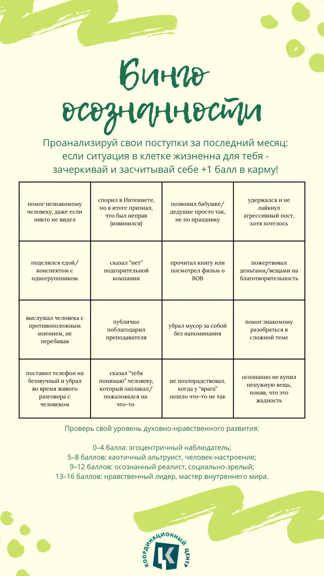 Уважаемые студенты и гости нашего сайта! Пройдите этот тест, чтобы проверить, насколько...