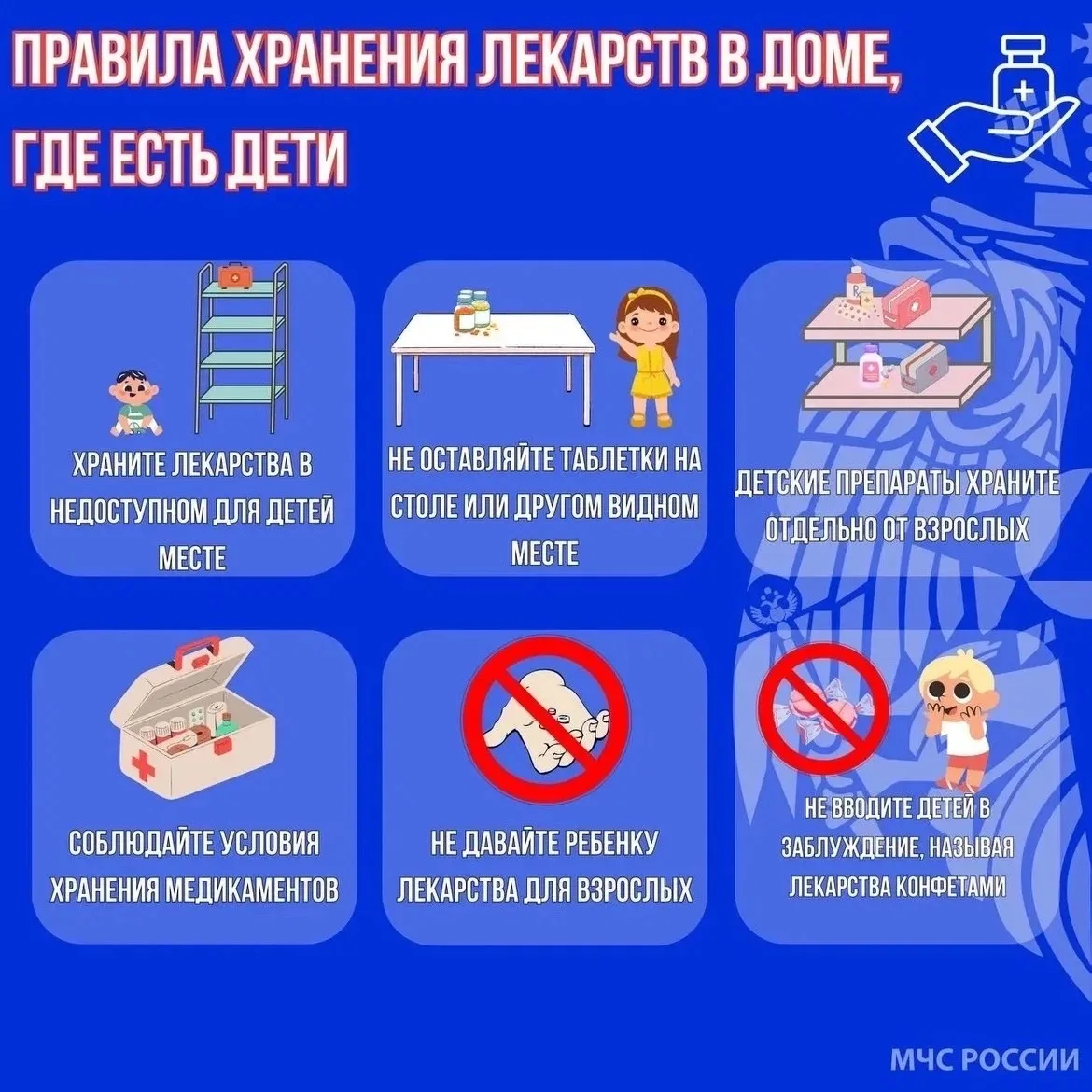 📌Памятка для родителей: Как хранить лекарства дома, где есть дети!