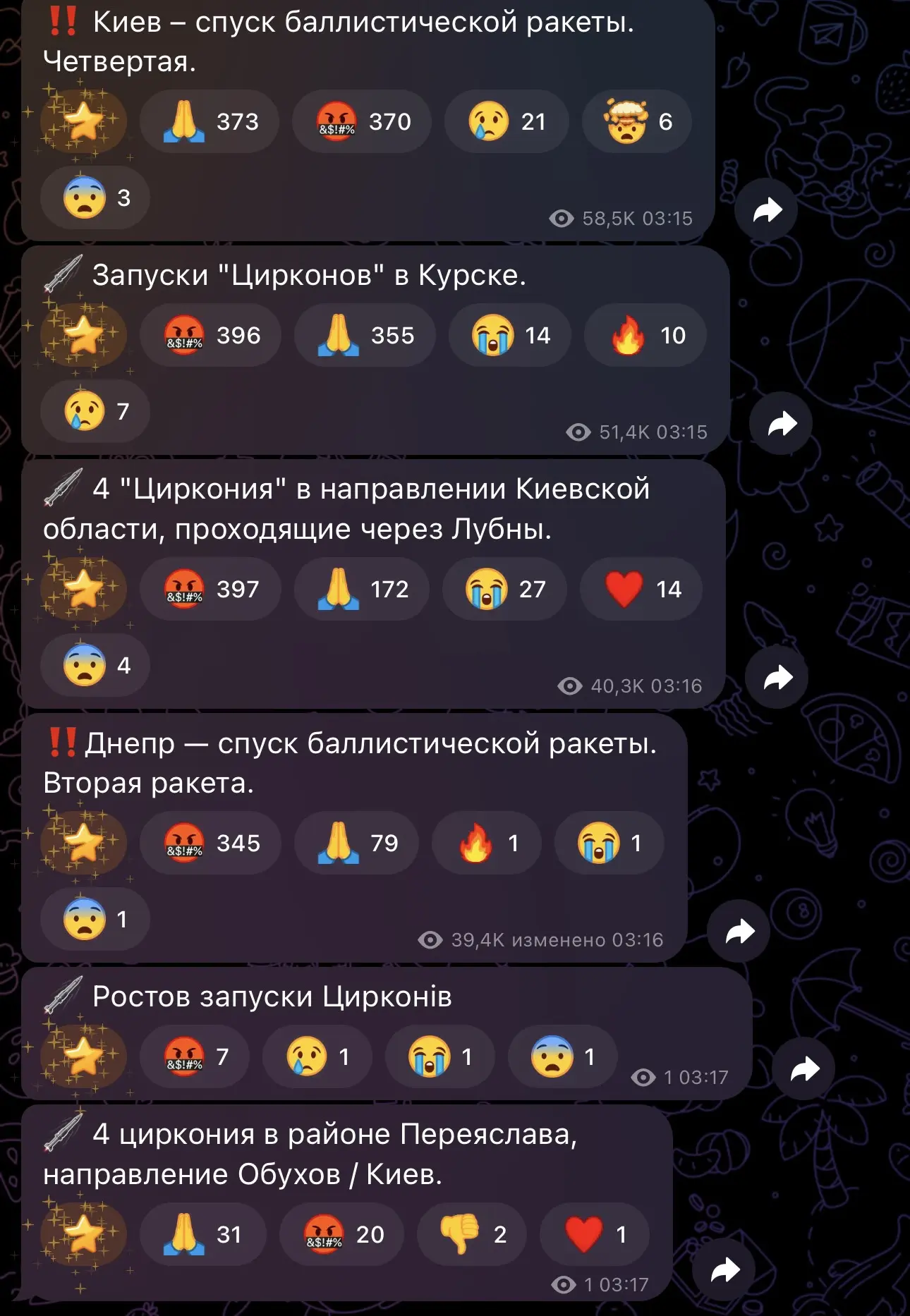 Это шо за дискотэка?