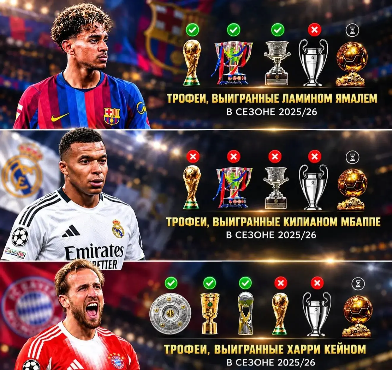 🏆 Кто заслужил ЗМ? 🤔