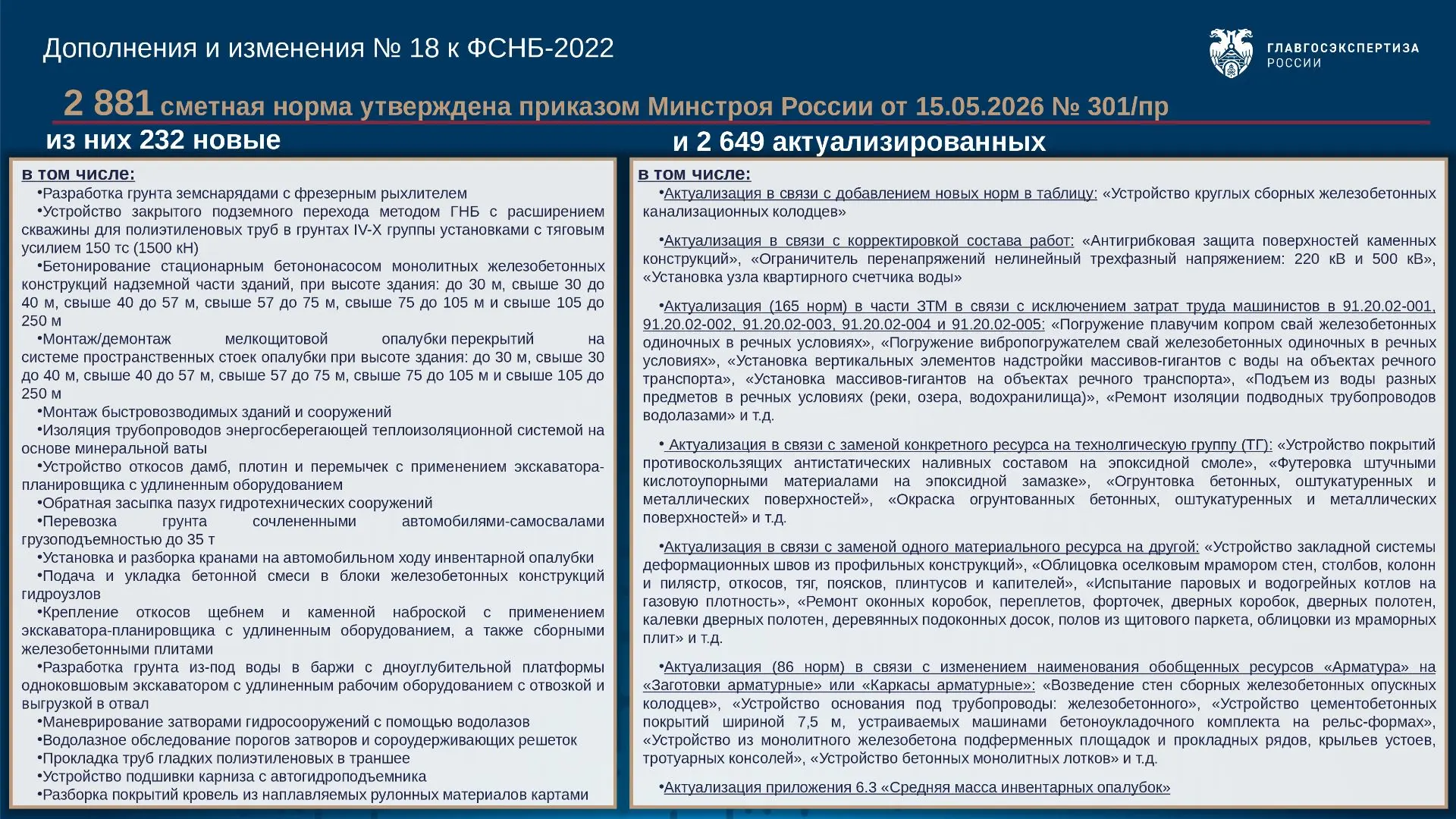 Более 40 новых сметных норм для гидротехнических сооружений включены в ФСНБ-2022 на основе практики 