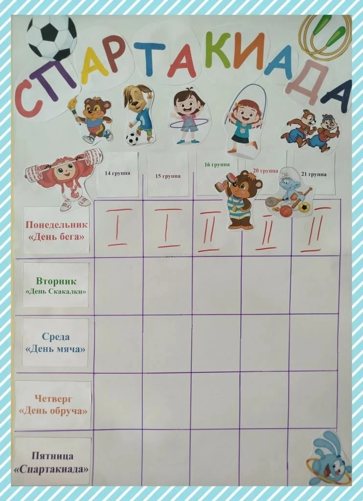 А в нашем детском саду стартовала спортивная неделя🎉!
 Понедельник - День бега🏃‍♀️🏃‍♂️.

 Бег – э