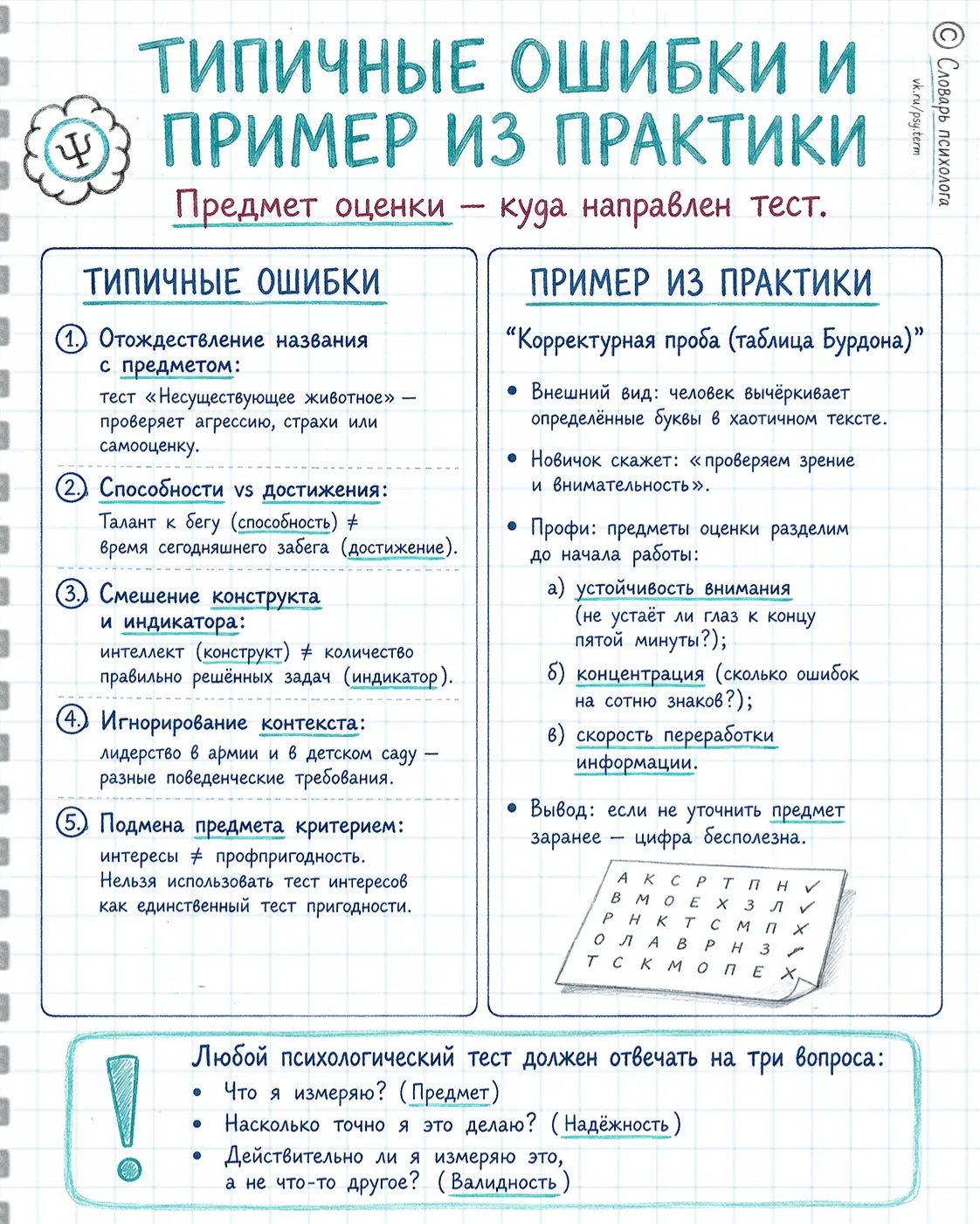 #t_term, #шпаргалка_term