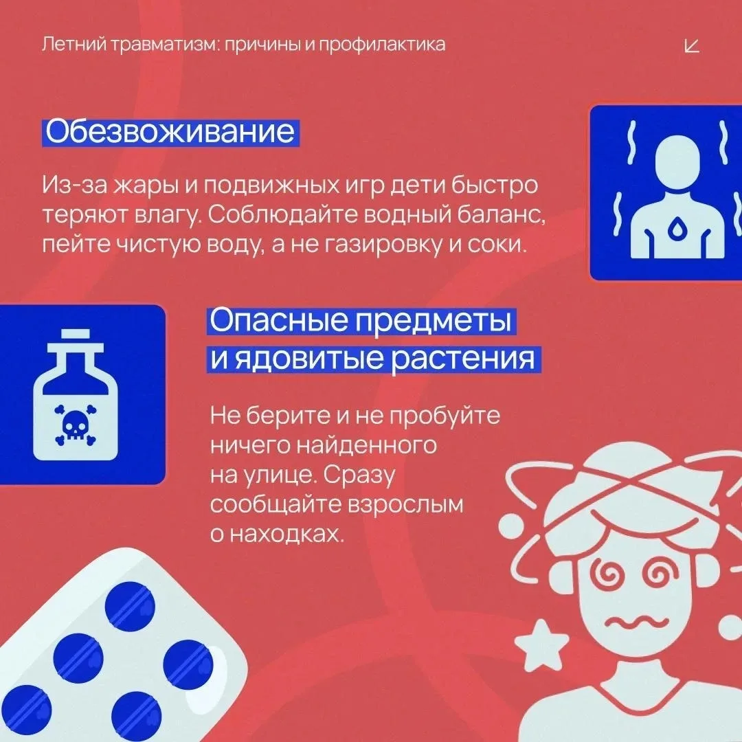 🩹 Лето — время прогулок, активных игр и отдыха на свежем воздухе. Но вместе с этим уве...