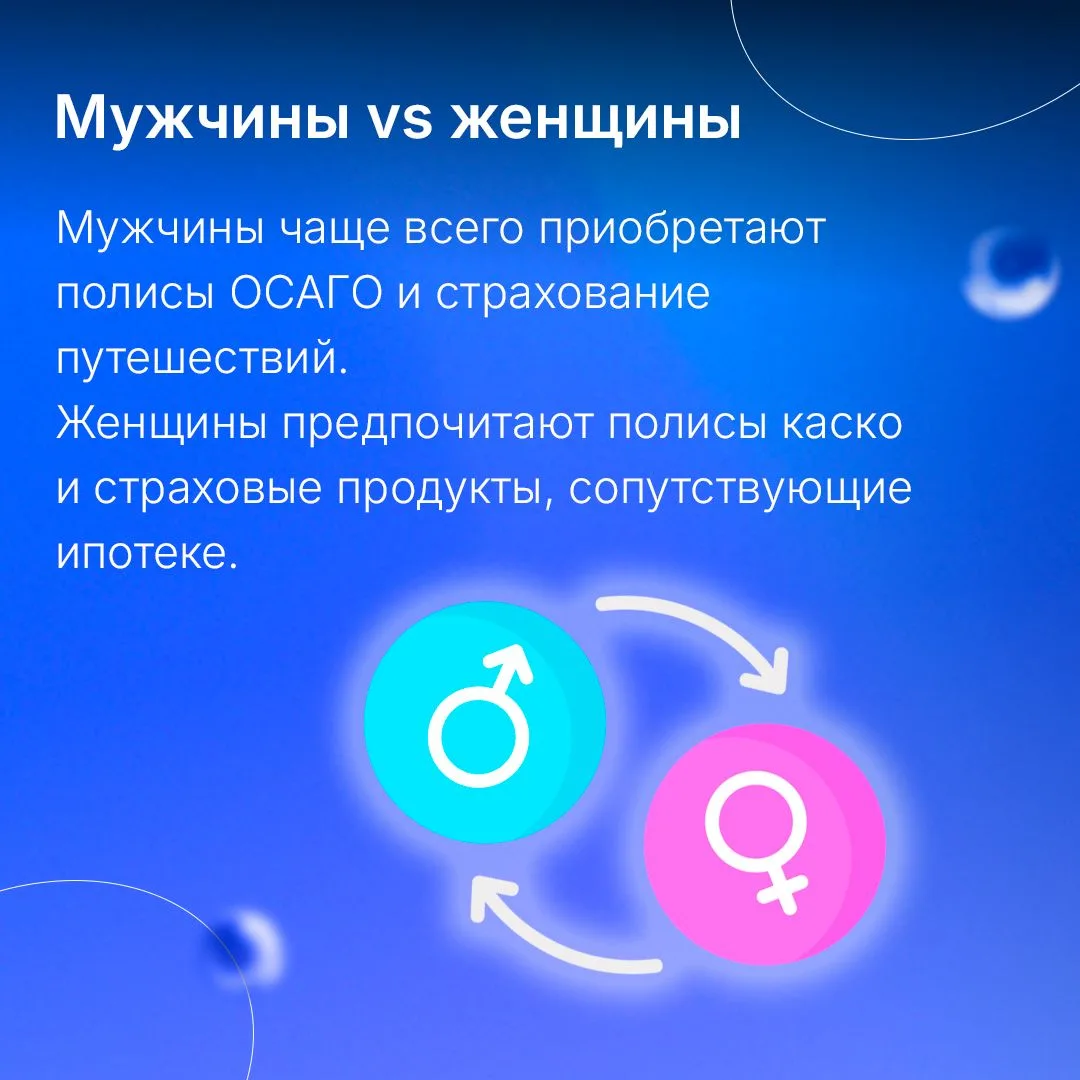 ❤️ Вы любите следить за спортивными баталиями, болеть за любимую команду и живете активной жизнью?  