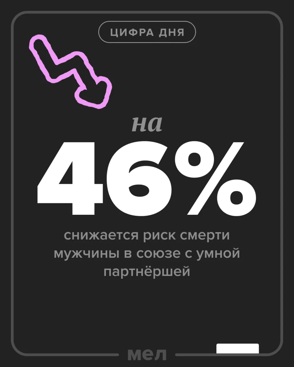 Дамы, можете переслать эту новость своим мужчинам 😌

Эксперт ВОЗ Любовь Ерофеева заявила, что у муж