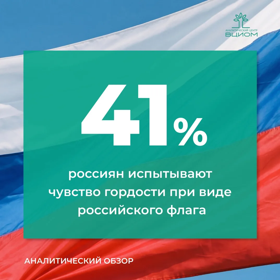 🇷🇺 Государственный флаг для большинства россиян — это символ общей истории, общего бу...