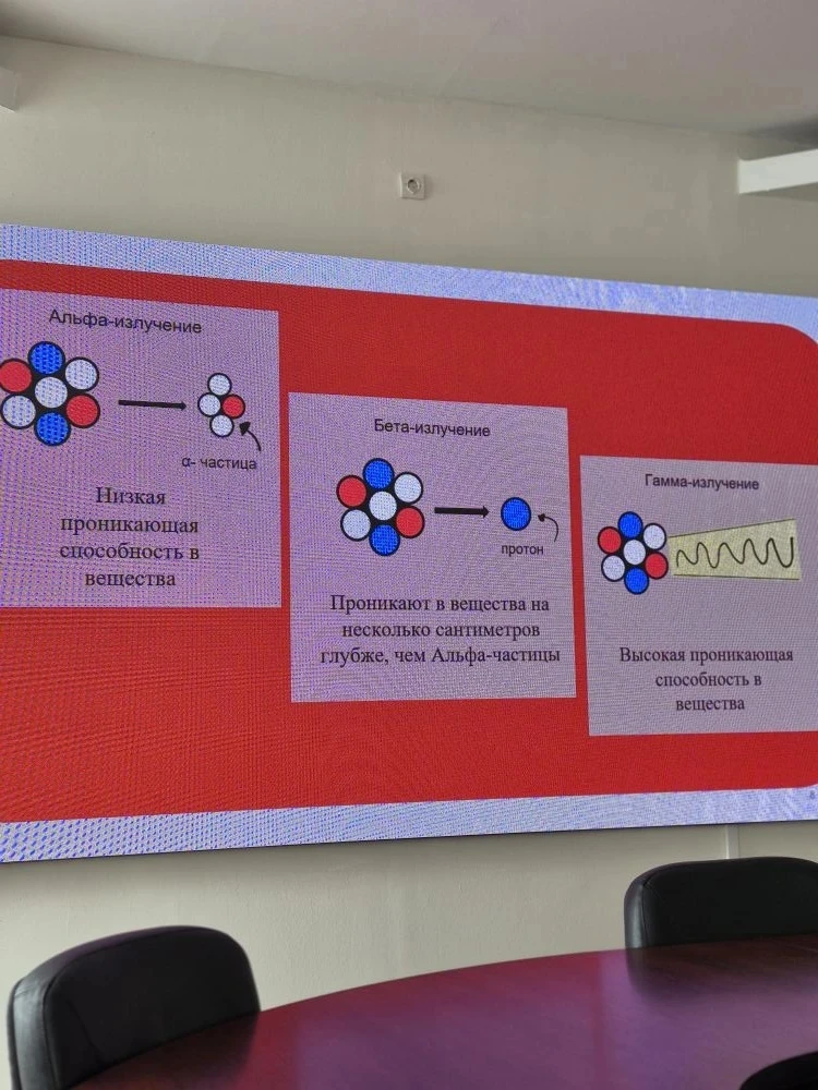 🏆 НАШИ ЛИЦЕИСТЫ - НА РЕГИОНАЛЬНОЙ КОНФЕРЕНЦИИ В ДУБНЕ! 29 марта в г. Дубна состоялась XII Региональн