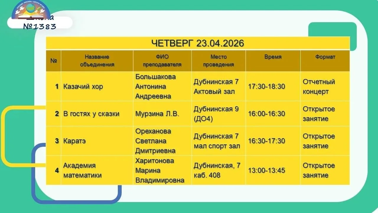 Неделя дополнительного образования: 20–24 апреля  👏 Приглашаем  родителей на самую яркую и познавате