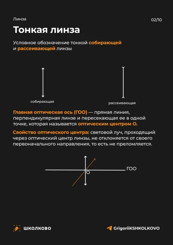 Сегодня изучаем оптику. Ловим теорию по тонкой линзе 🔥