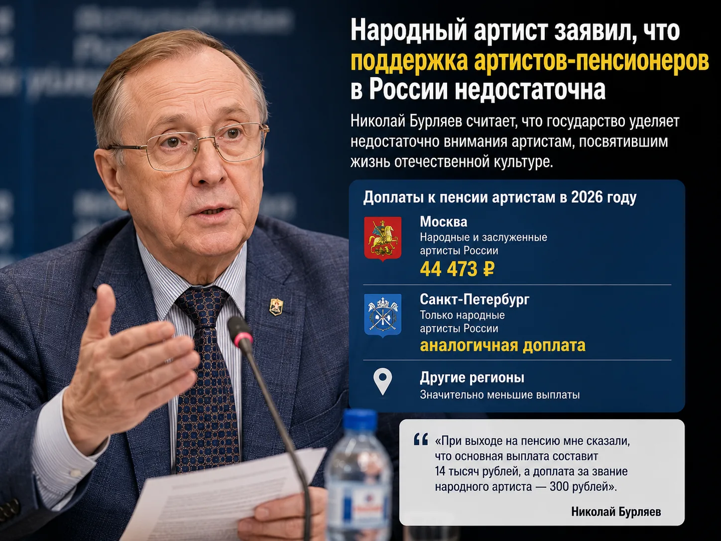 🎭 Народный артист Бурляев заявил, что поддержка артистов-пенсионеров в России недостаточна. Его сло