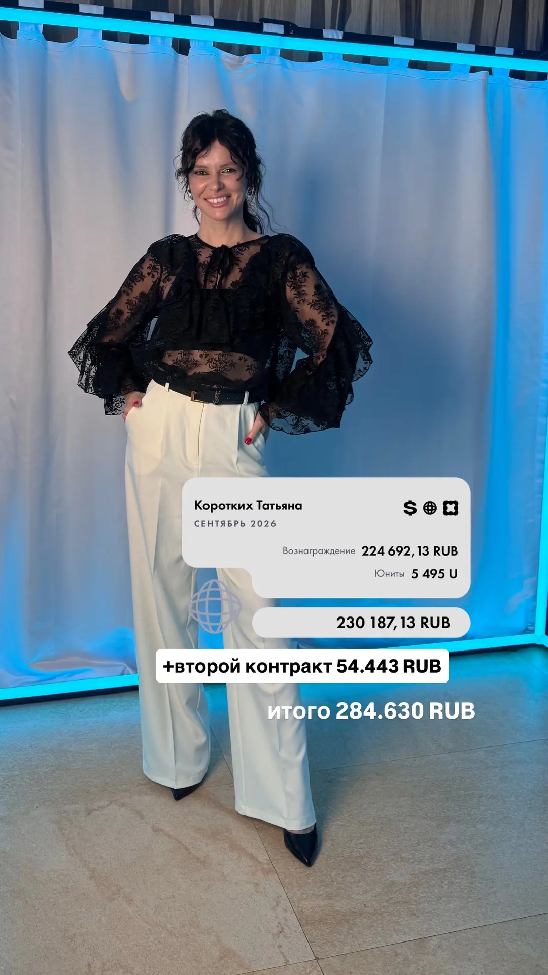 Я сегодня плакала, когда увидела эти цифры!!!🥹🥹