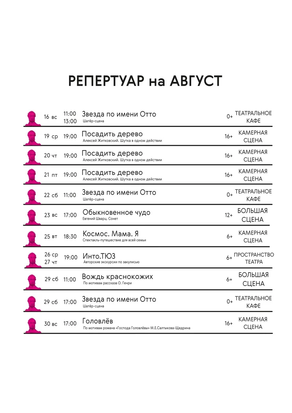 Медиа публикации