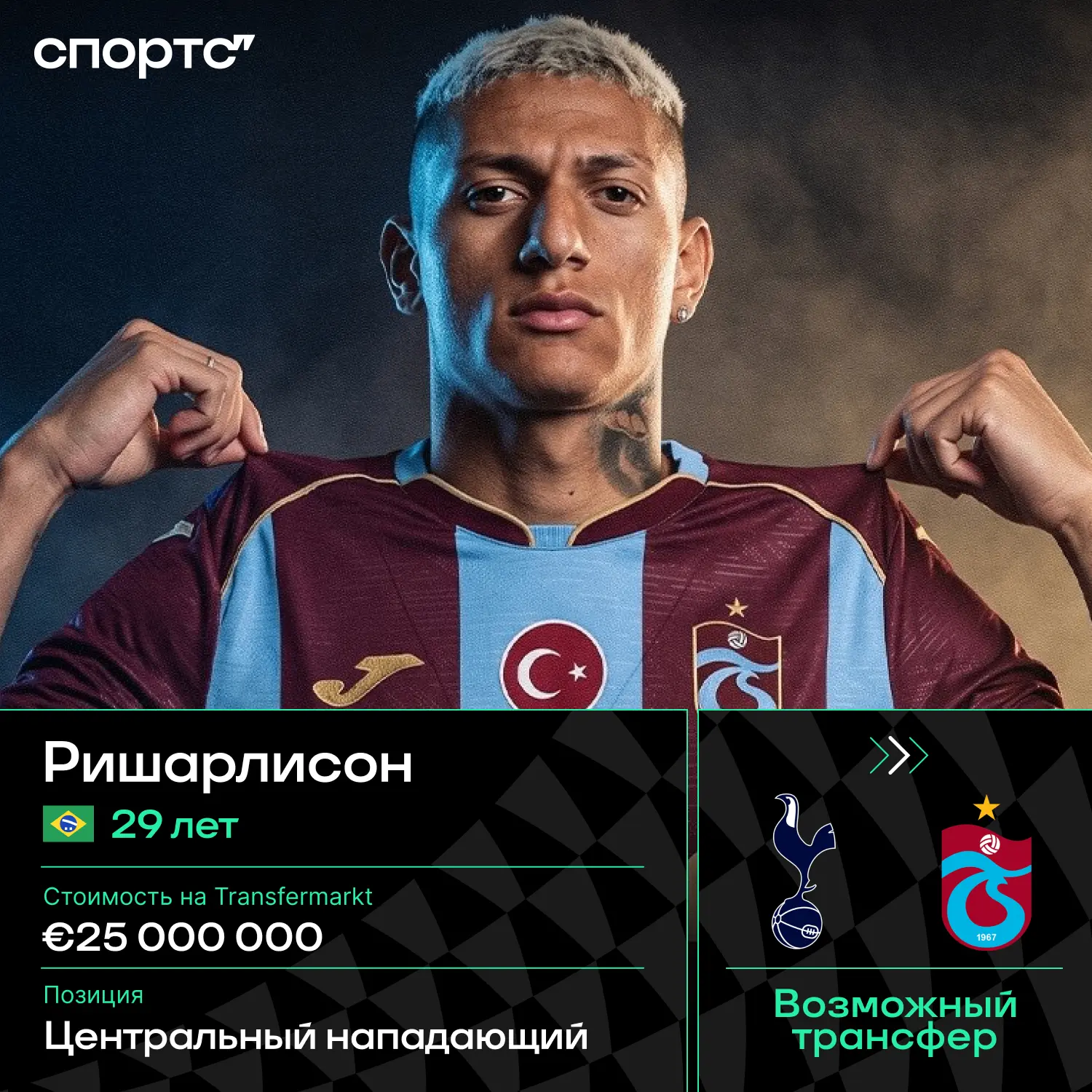 ⚡️⚡️ Ришарлисон согласился перейти в «Трабзонспор» к Салаху и Фабиньо – зарплата бразил...