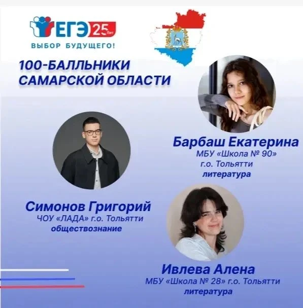 Выпускники Самарской области – стобалльники ЕГЭ-2026!