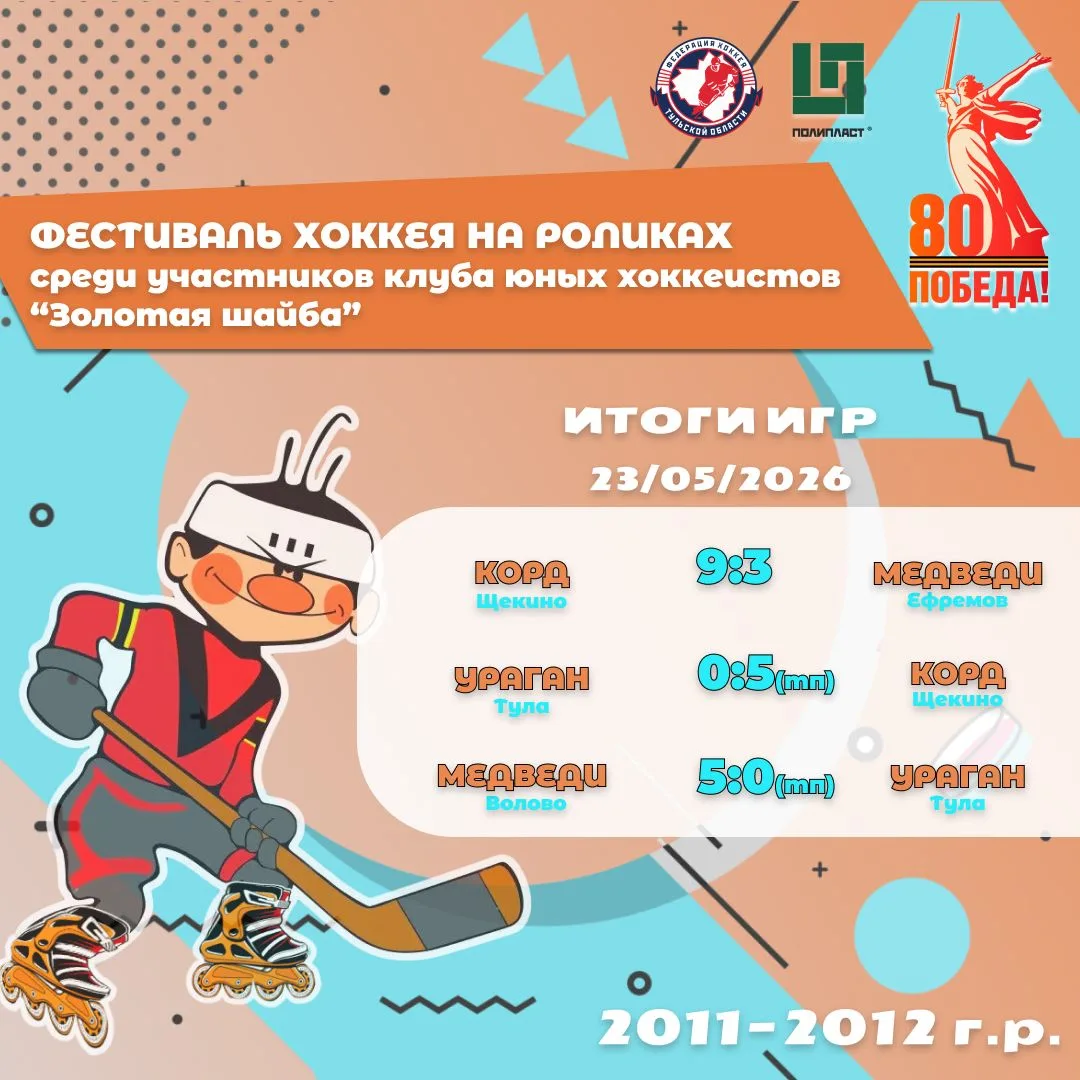На выходных состоялся очередной тур Фестиваля по хоккею на роликах среди дворовых команд🏒