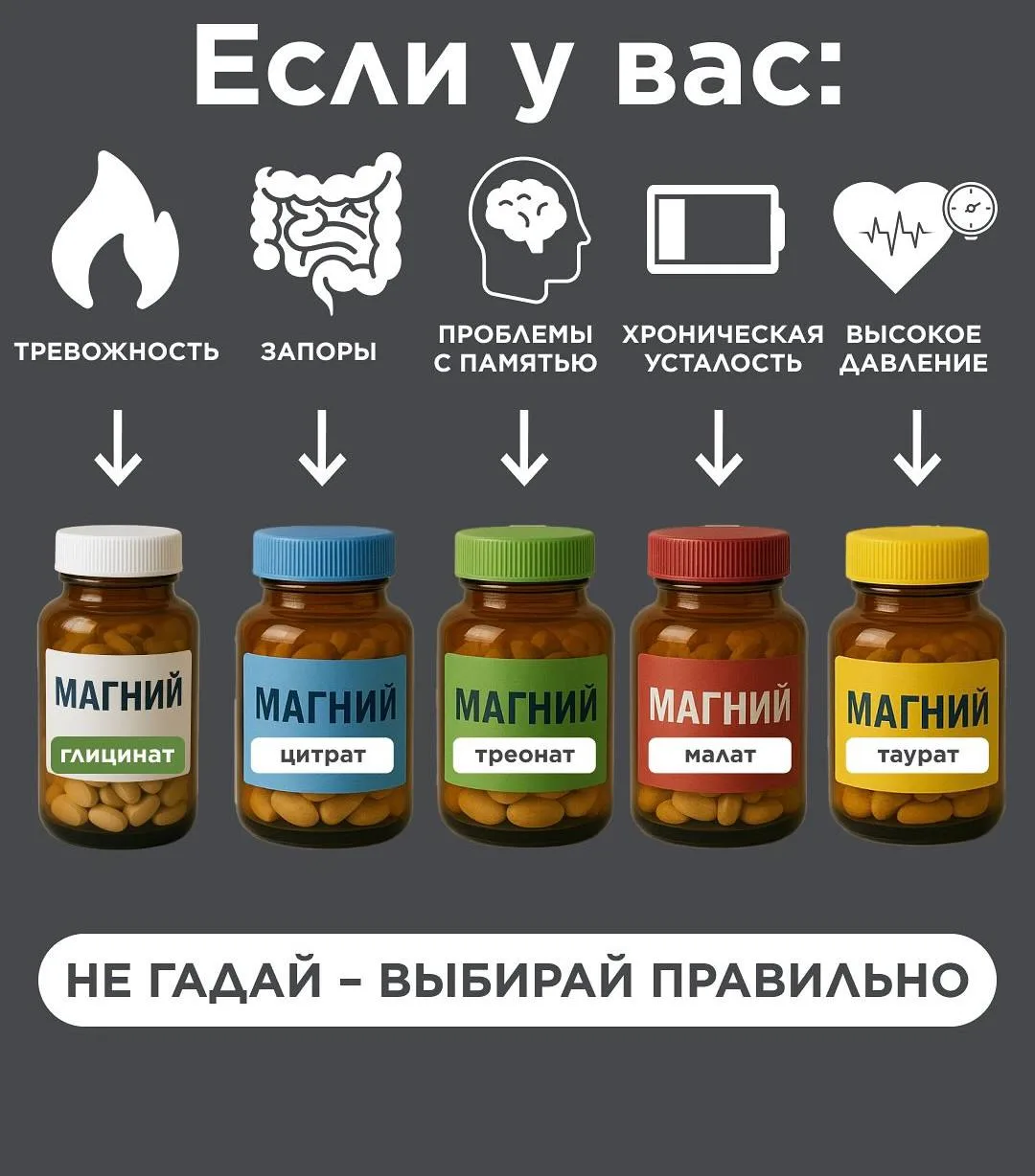 Формы магния.