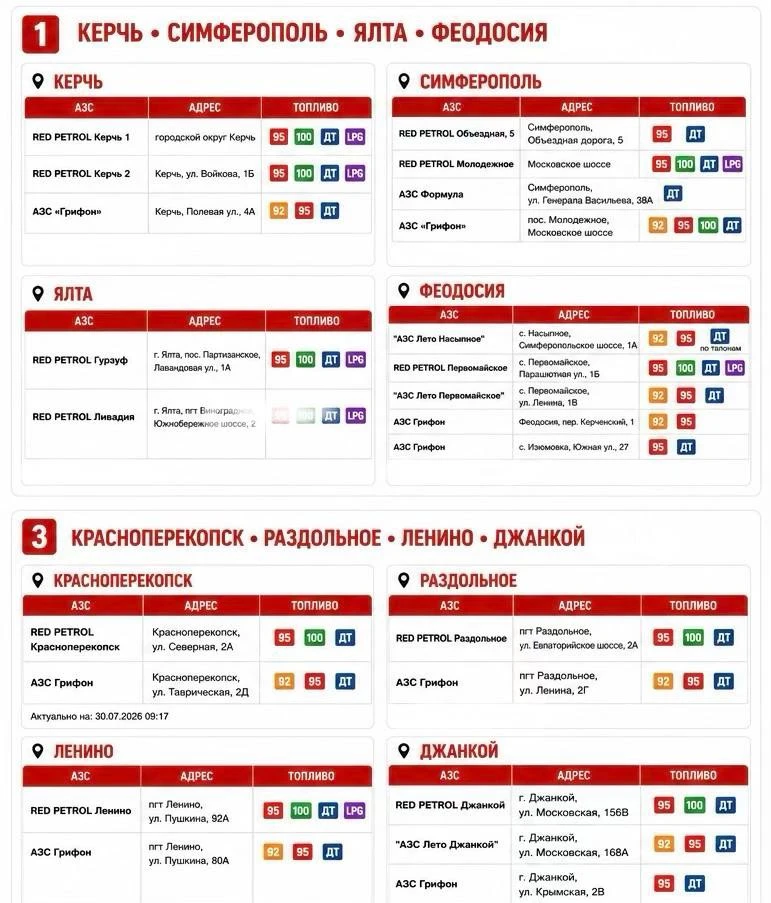 Таблица с наличием топлива по Крыму на 31.07.

Подпишись на нас👇
ТИПИЧНЫЙ КРЫМ
