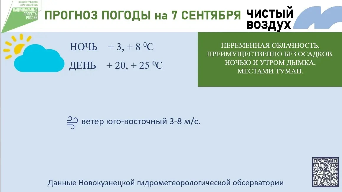 🍂Прогноз погоды на 7 сентября!