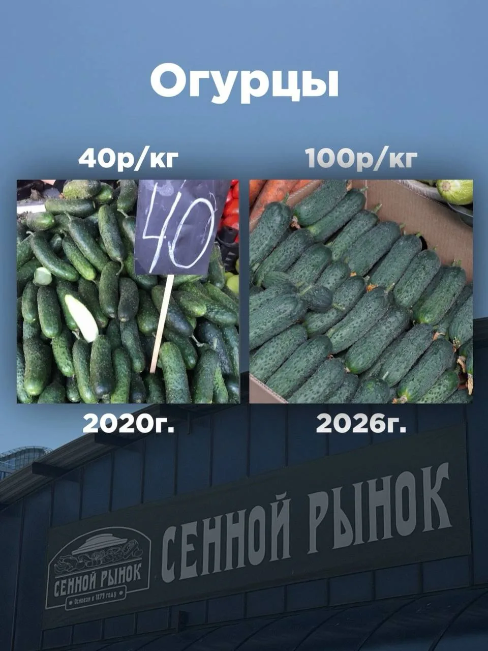 Как за 6 лет изменились цены на Сенном рынке Краснодара