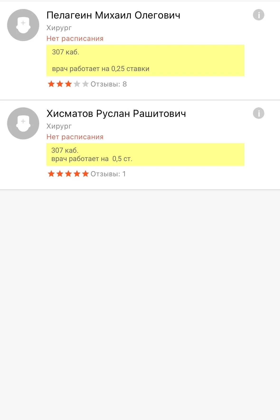 Пол года уже нет записи к хирургу. Это нормально?