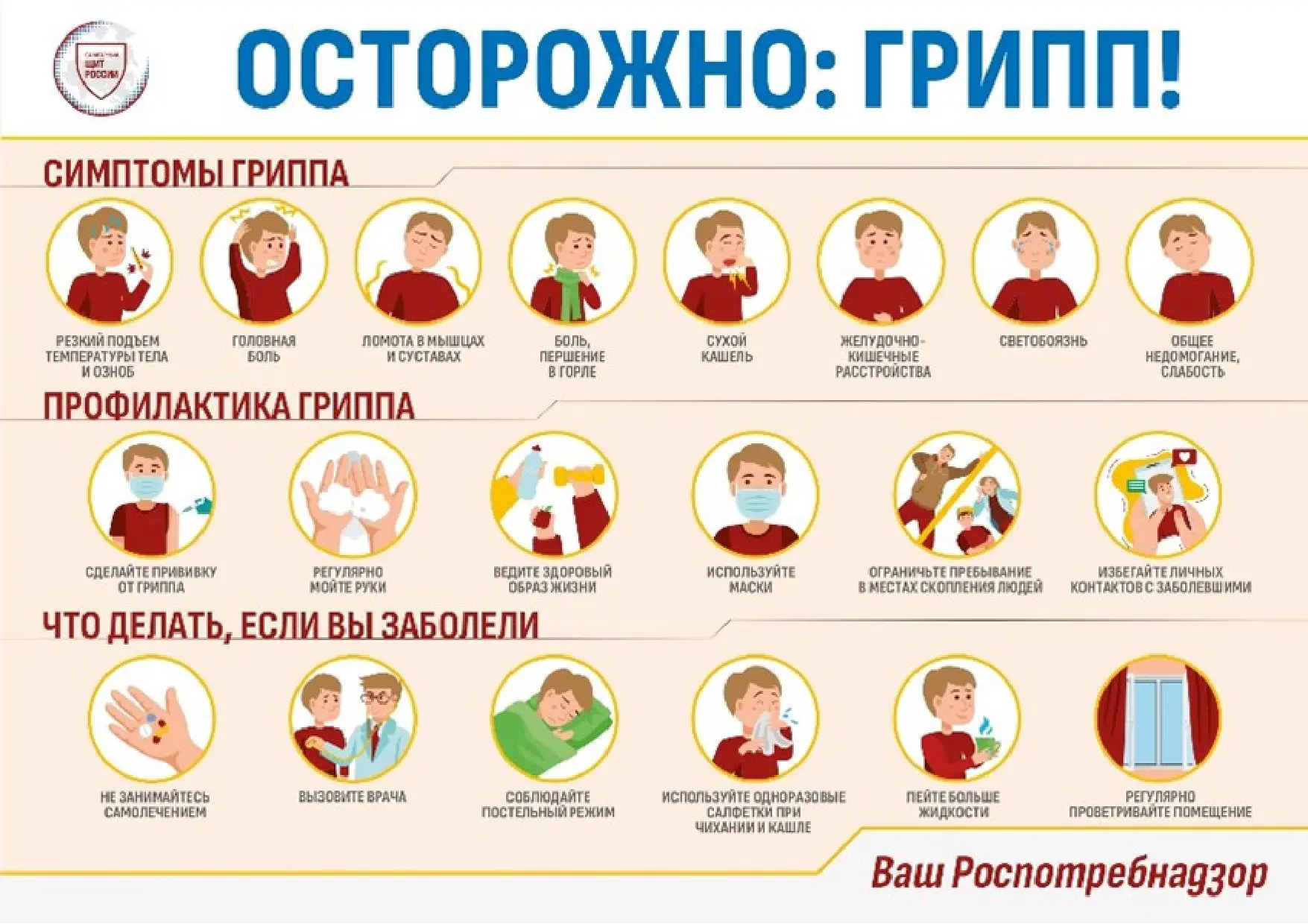 Всё, что нужно знать о гриппе 🦠