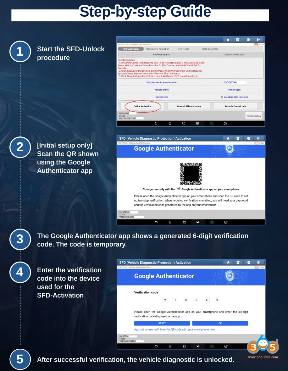 📰 Руководство по разблокировке многофакторной аутентификации (2FA) Launch X431 VAG SFD
Для диагност