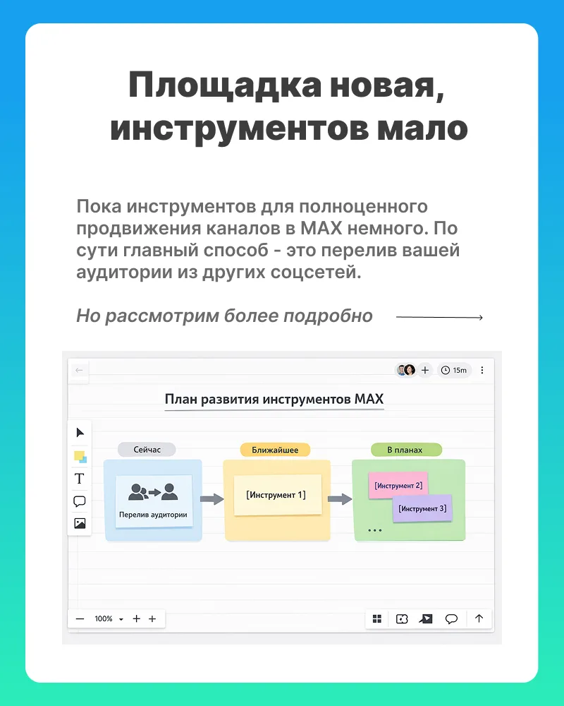 Способы продвижения каналов в МАХ  Судя по моему недавному опросу на канале, аккаунты уже создали 70