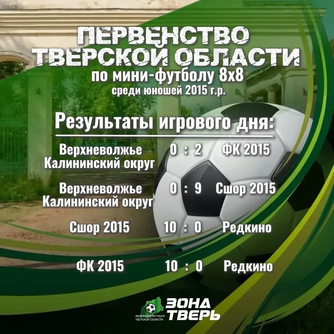 Результаты матчей Первенства по футболу  (8х8) среди юношей 2015 г.р.

Игровой день - 18.06.2026

Ве
