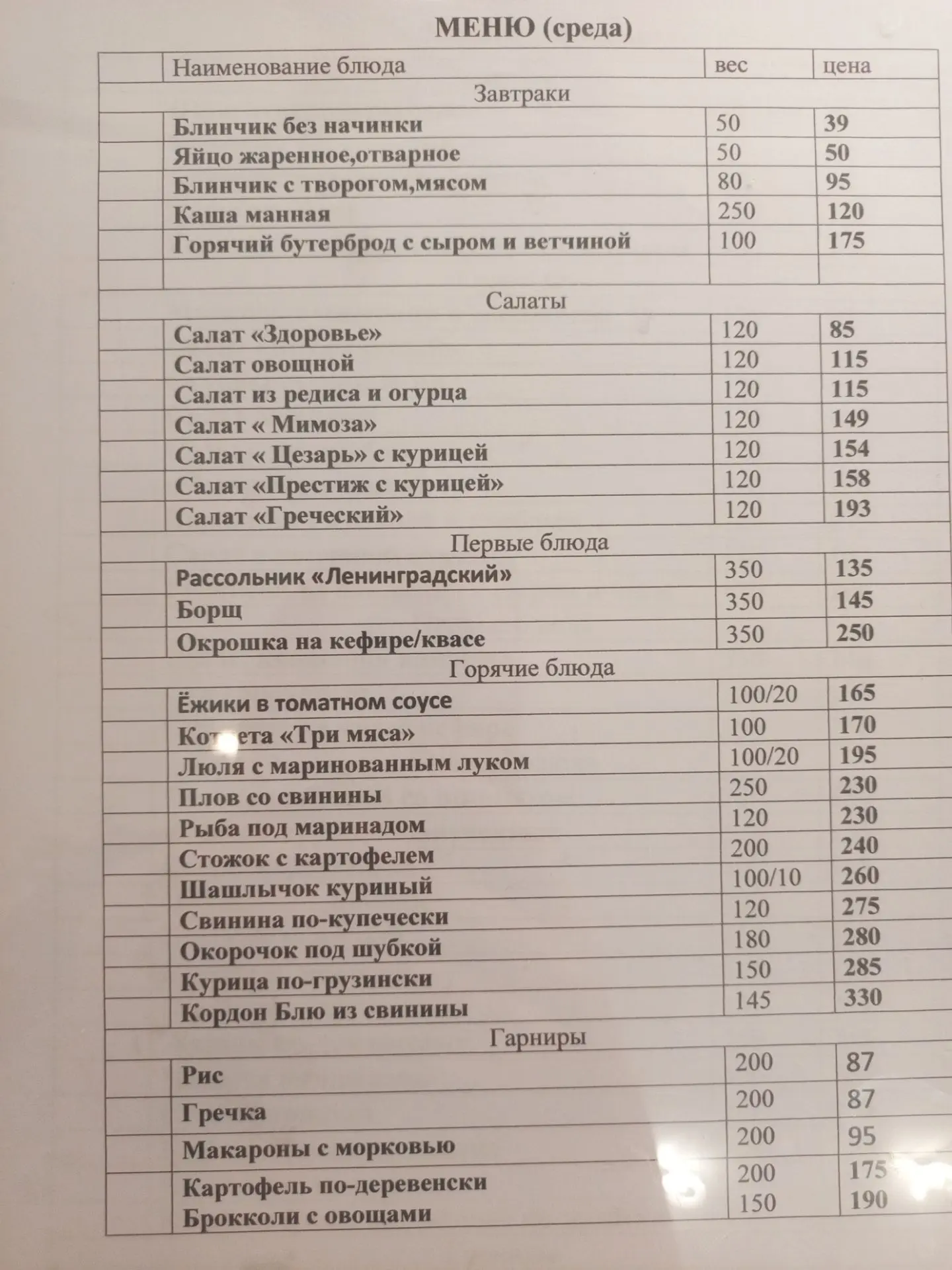 Добрый день! Меню на сегодня, ждем всех в гости!