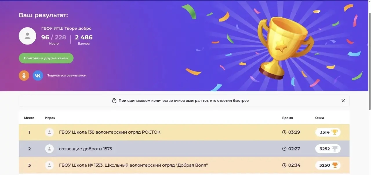 Сегодня волонтерский отряд нашей школы «Твори добро» принял участие в онлайн-квизе в рамках конкурса