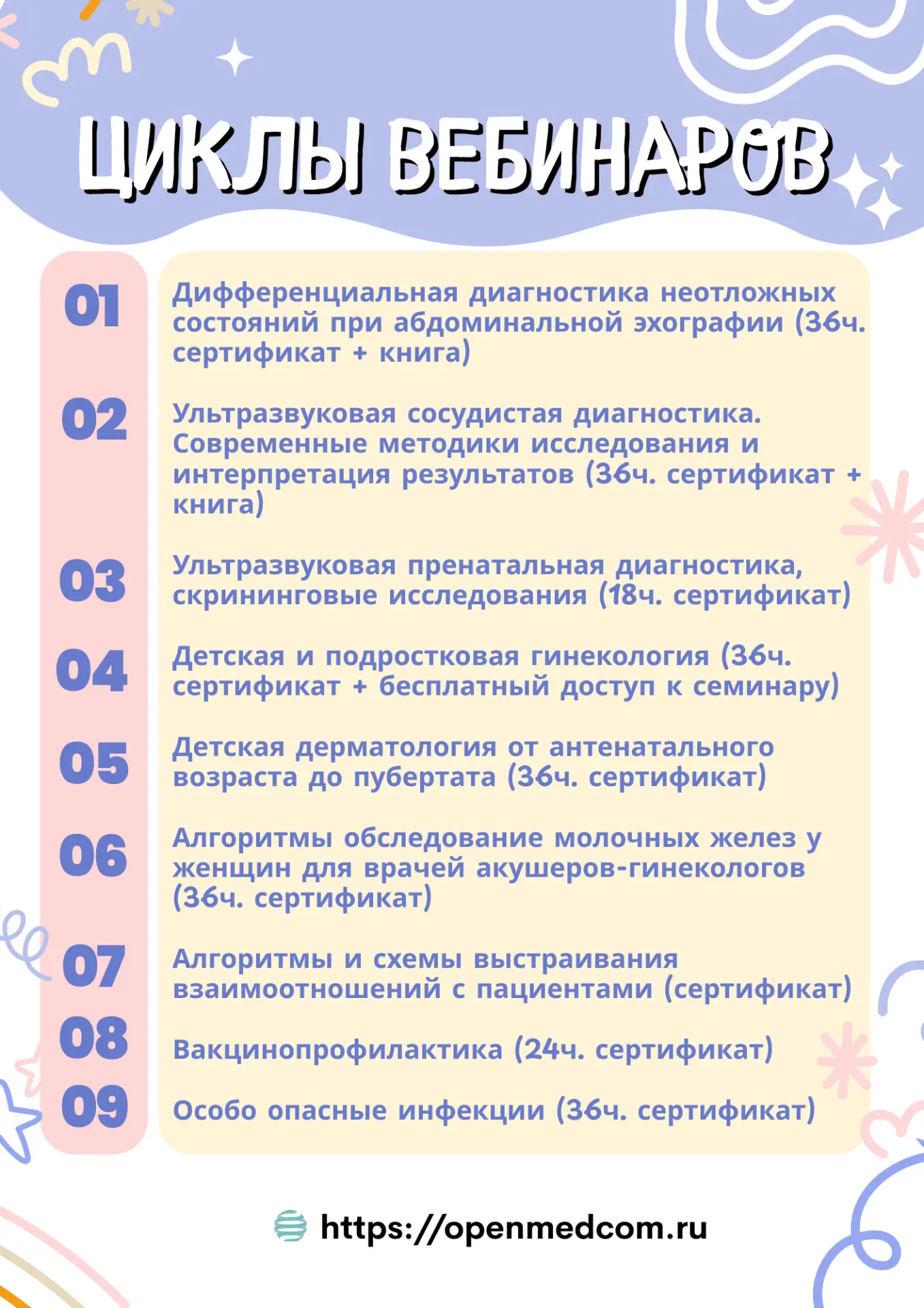 Медиа публикации