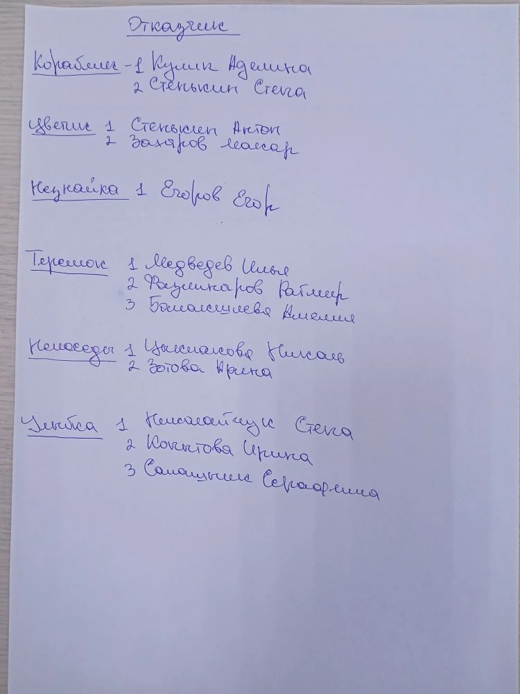 Медиа публикации