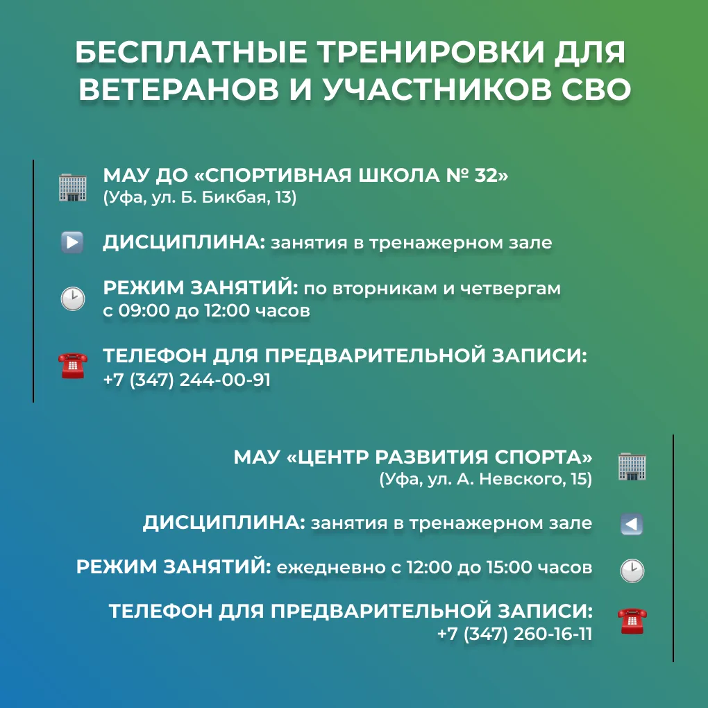 Занятия спортом для ветеранов и участников СВО.


Для участников специальной военной операции в Уфе 