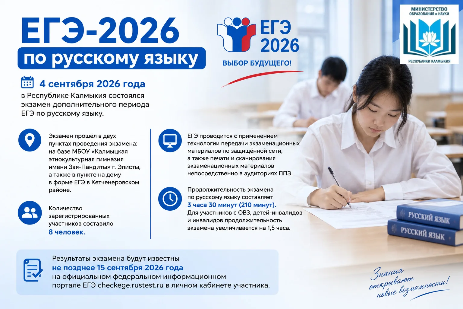 📝 В Калмыкии состоялся экзамен дополнительного периода ЕГЭ по русскому языку