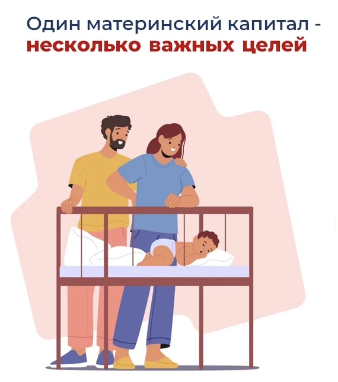 🇷🇺 Материнский капитал от Соцфонда – на множество целей
