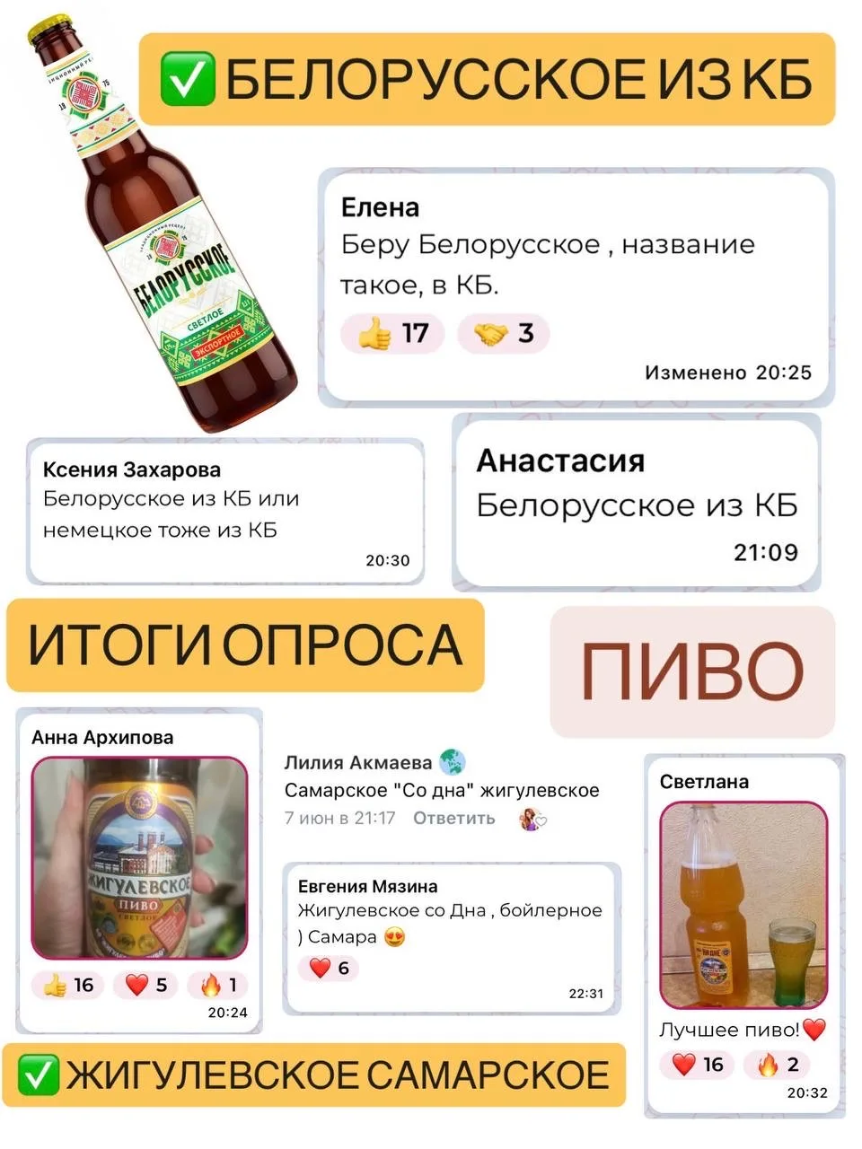 Идеальные итоги опроса для вечера пятницы в разгар лета 

Пиво 🍺