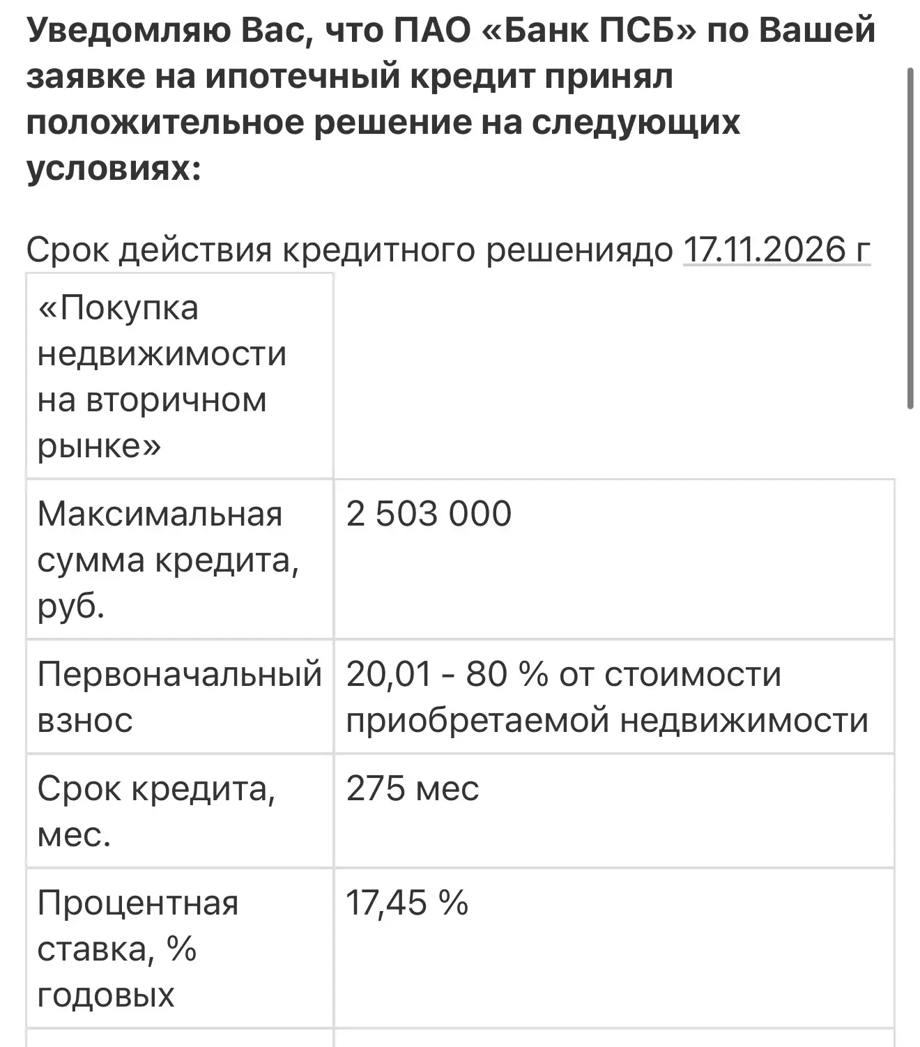 Еще одно одобрение по вторичке улетает клиенту 💥