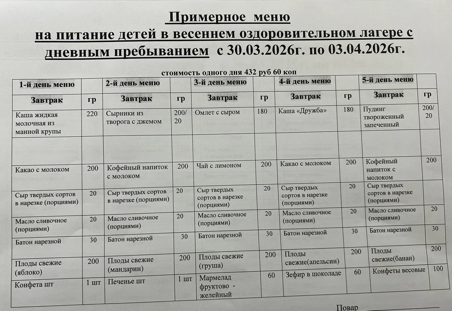 Каникулы — не повод скучать! Мы знаем, где ребенок проведет время с пользой, весельем и...