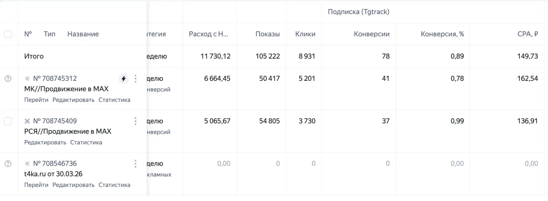 🚨 ИТОГИ моего реалити: как я привел 500+ подписчиков и полностью окупил рекламу!