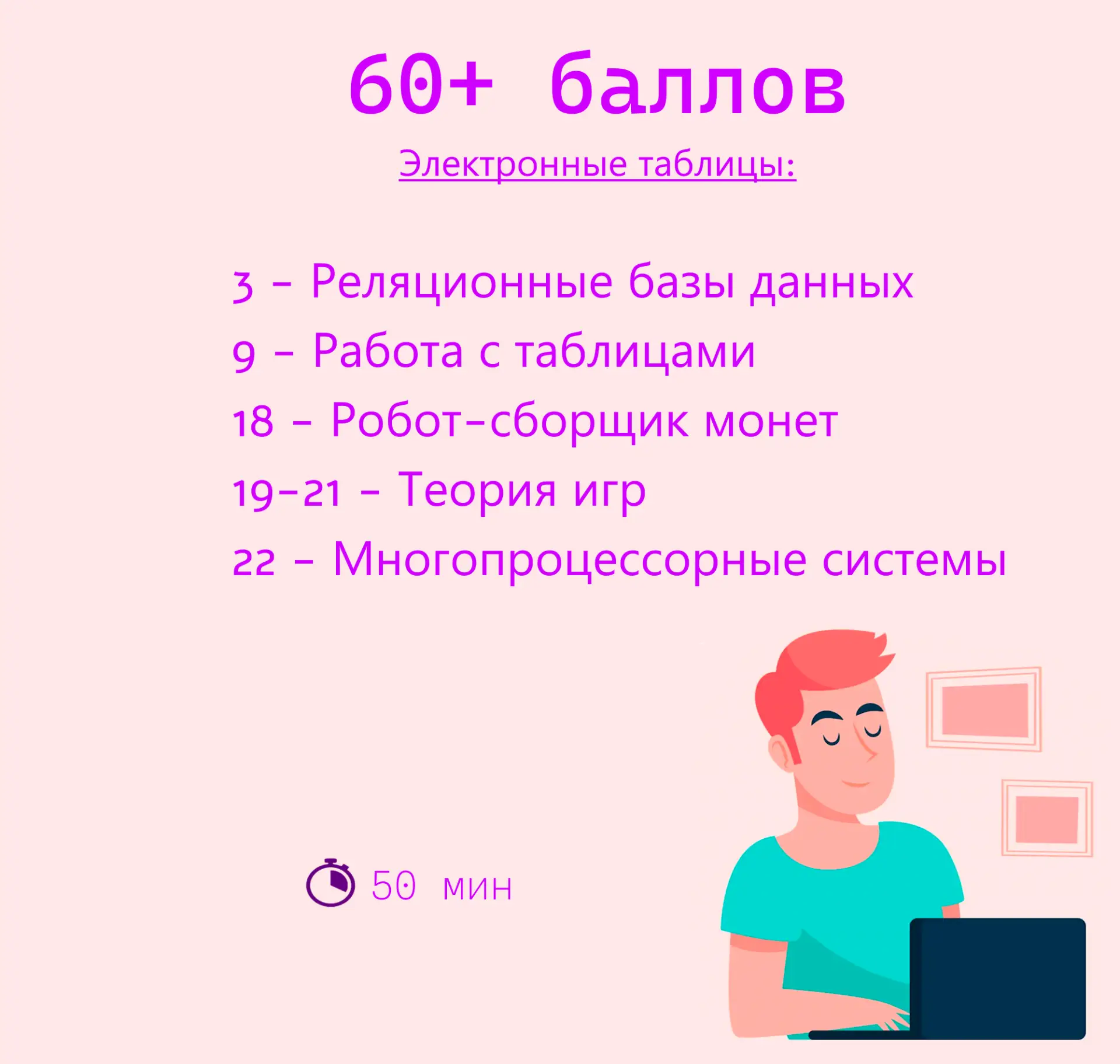 Как заработать 60+ баллов на ЕГЭ по информатике?

Если твоя цель - поступить в ВУЗ, то в 2026 году М