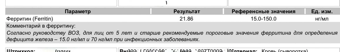 Ферритиновое настроение 

Спустя 1.5 мес я снова пошла на анализы , ну и дай думаю пересдам ферритин