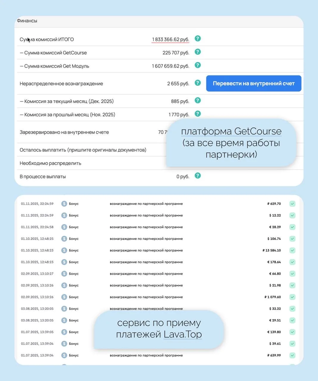 Сколько я заработала пассивно за 2025 год? У меня шок-шок-шок  💬 И приятное ощущение от сбывшейся ме