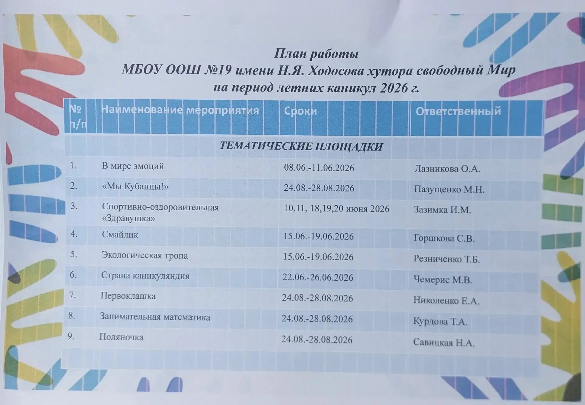Летние каникулы: план мероприятий для наших ребят!