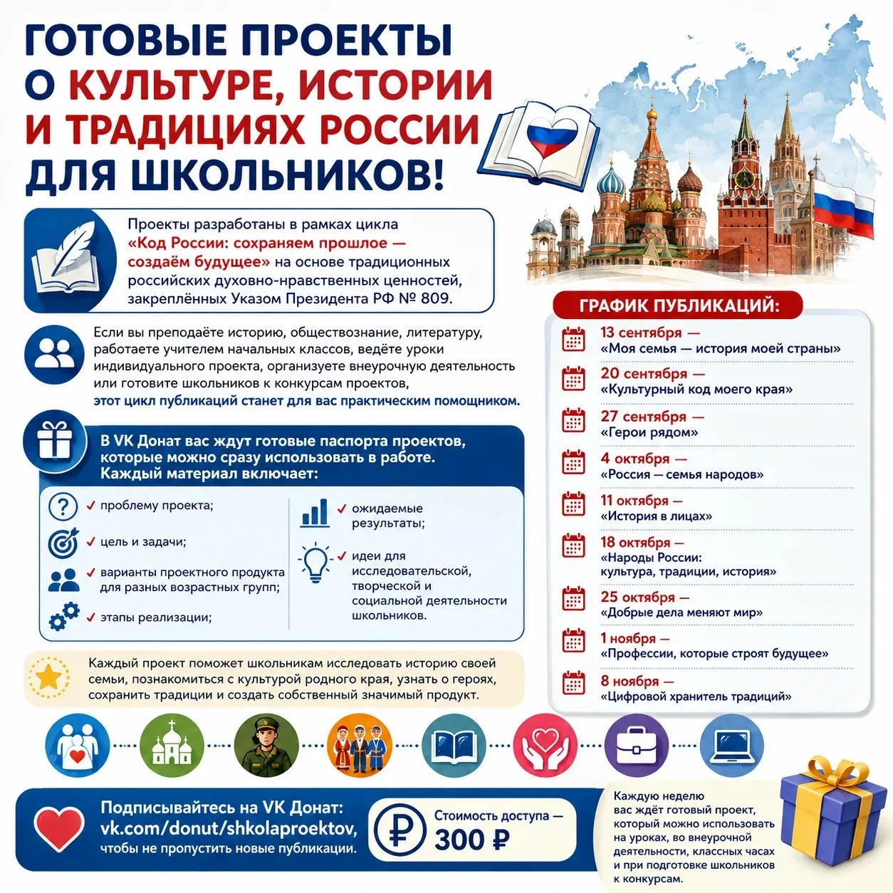 Готовые проекты о культуре, истории и традициях России для школьников!