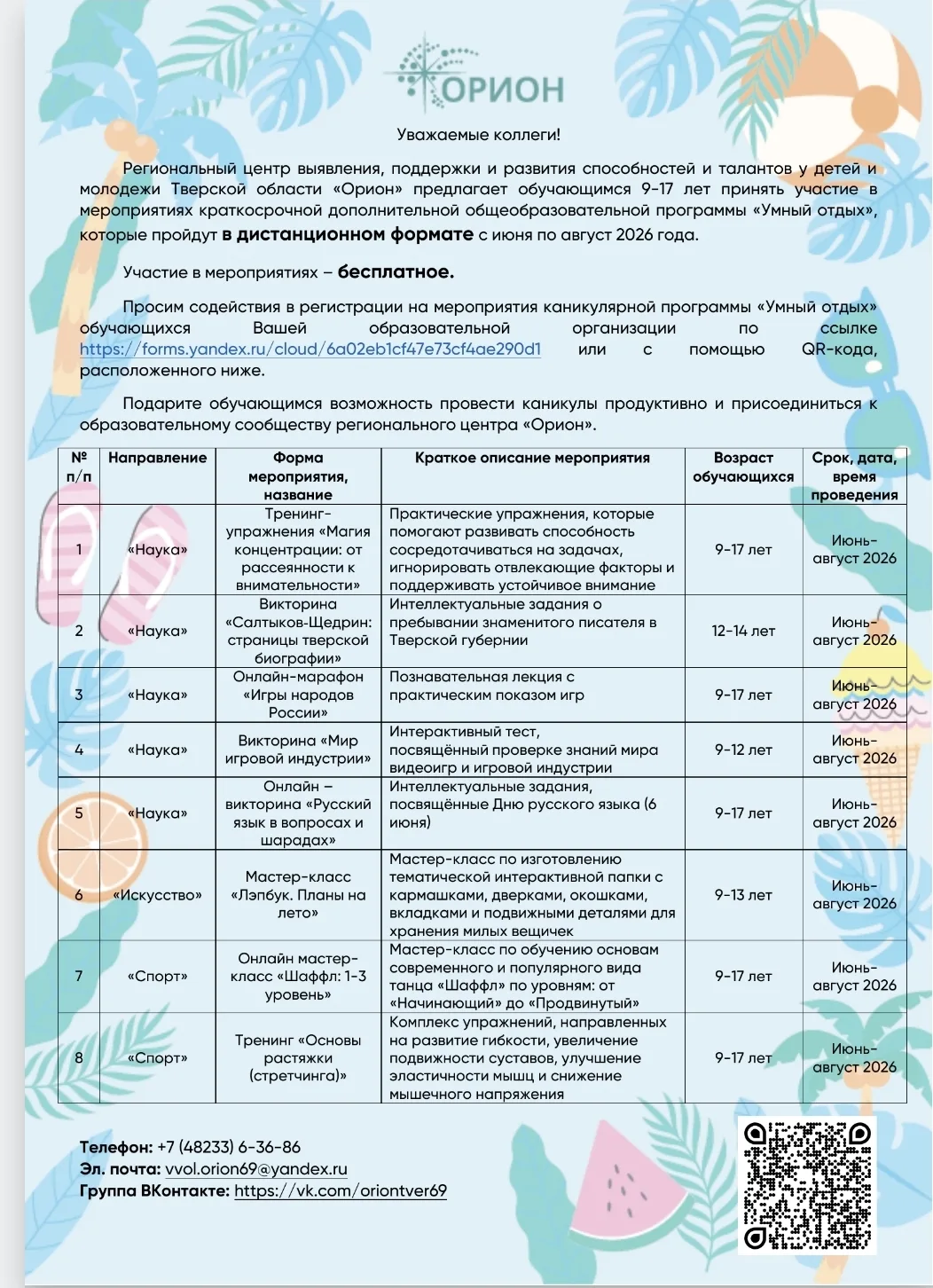 Медиа публикации