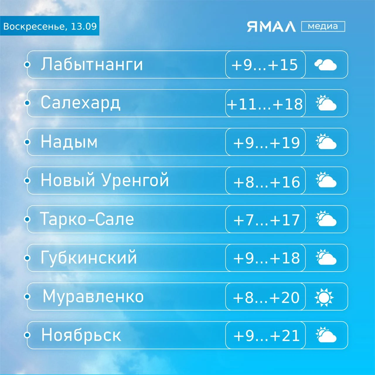 🥹 Вечное лето, это ты?