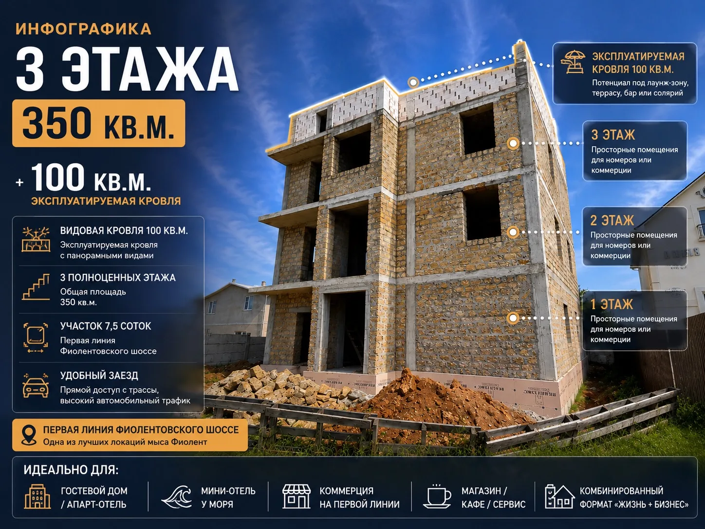 24 990 000 руб. СТ Конус, Фиолентовское шоссе, 77/94